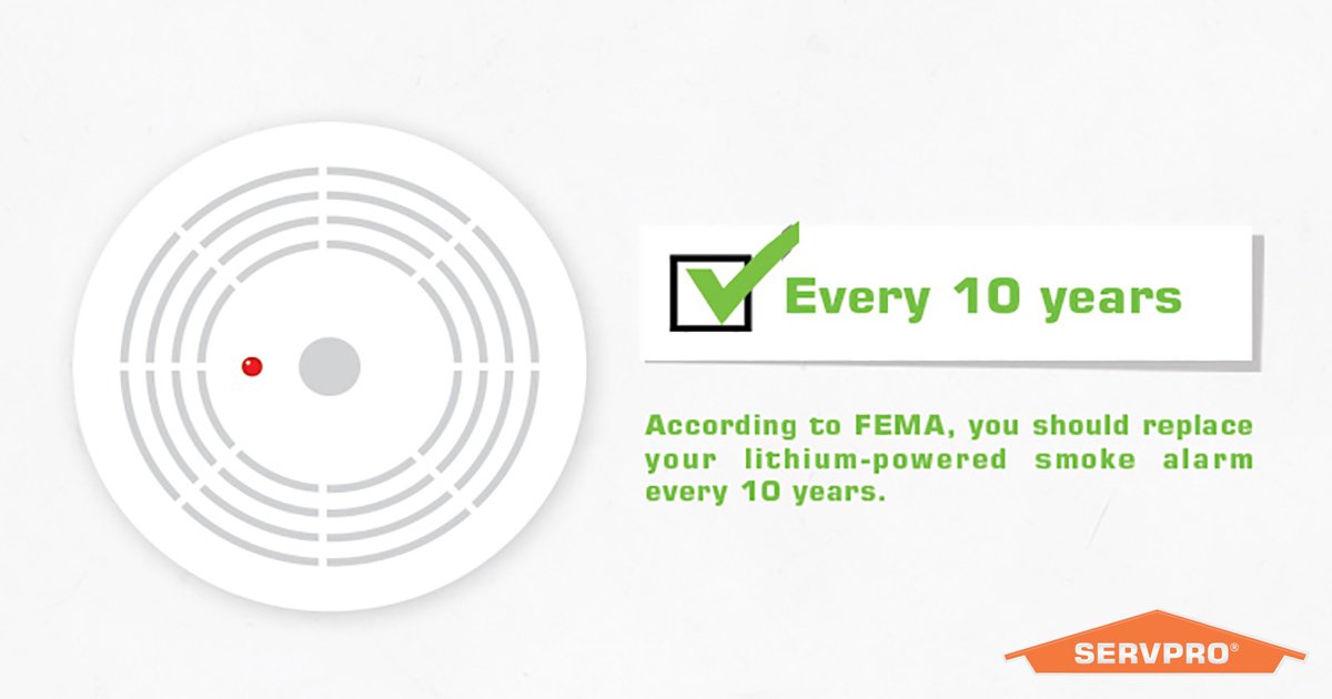 Test your alarms once a month and always replace if they don't sound when tested.