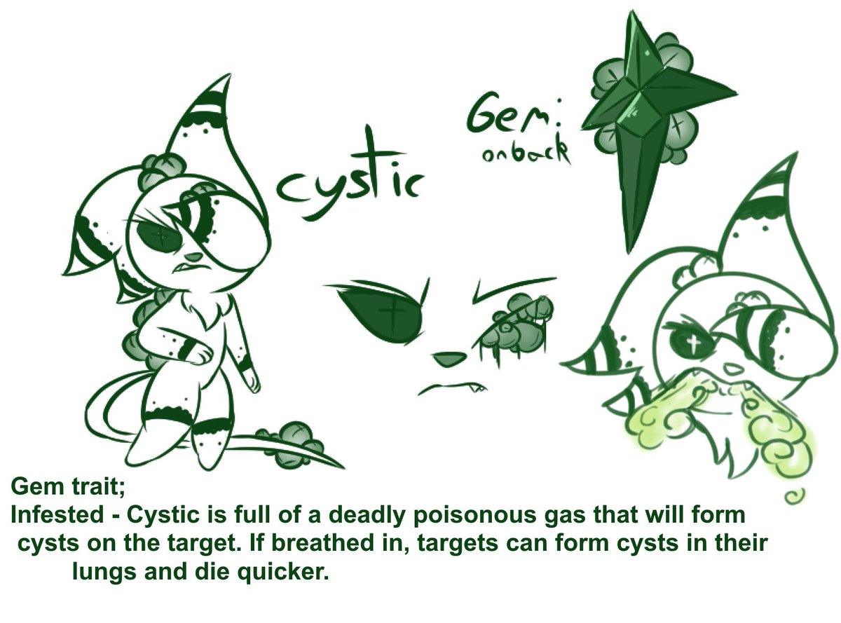 Giantmilkdud On Twitter New Character For Chromegreen Coming Soon Shes An Enta