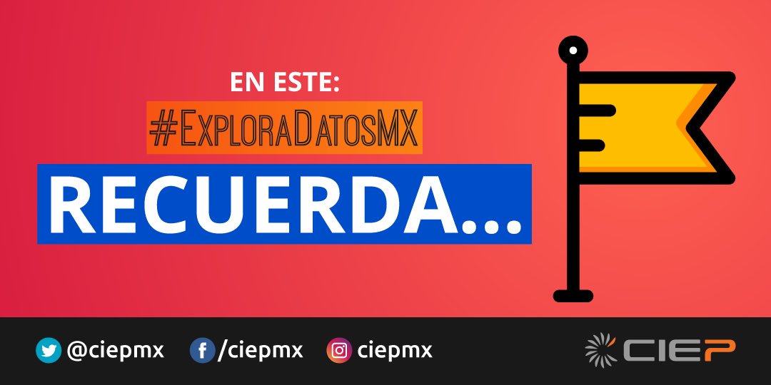 ciepmx's tweet image. Participantes del #ExploraDatosMX: recuerden utilizar otros conjuntos de datos e información adicional publicada de otras fuentes (estadísticas demográficas, económicas, distribución de la tierra e indicadores de rendimiento, entre otras).