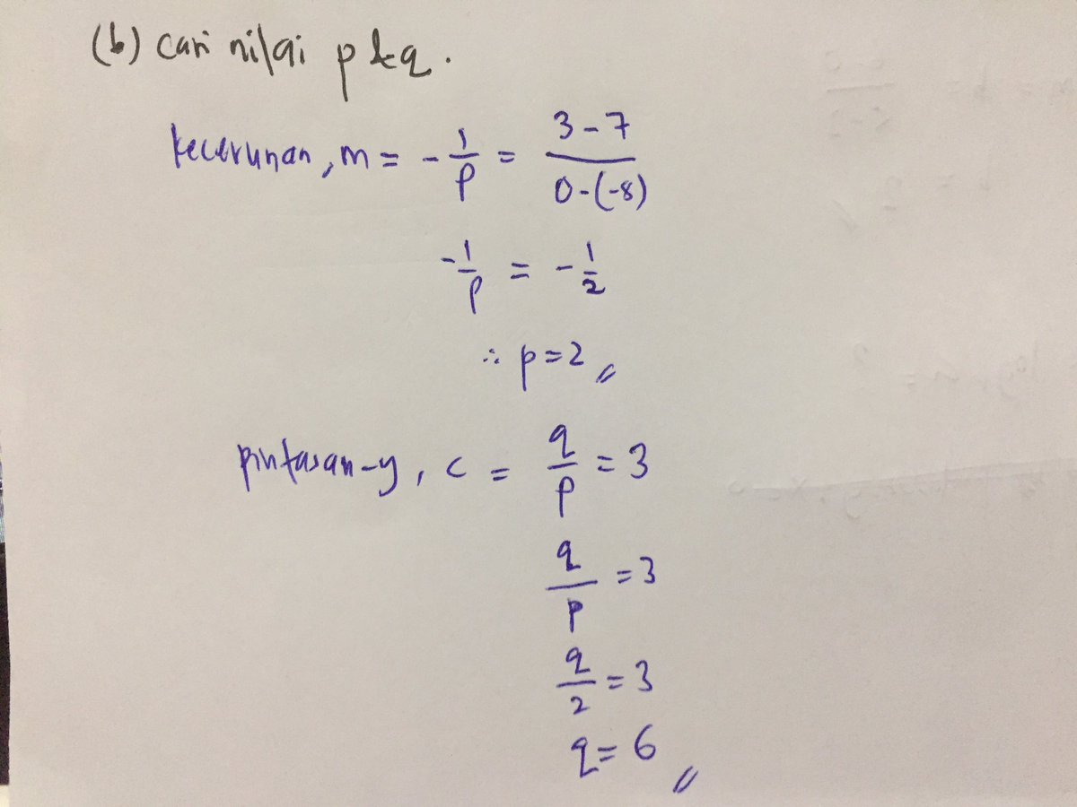matheorlab's tweet photo. Matematik Tambahan | Additional Mathematics | Hukum Linear | Linear Function 💪🏻Contoh Soalan Hukum Linear😉
Do study and Goodluck for your test!! 🎊 #spm #addmath #MT #additionalmathematics #matematiktambahan #matheorlab #fighting #exam #test #notaspm #hukumlinear #linearlaw https://t.co/L4Cj0MTLKO