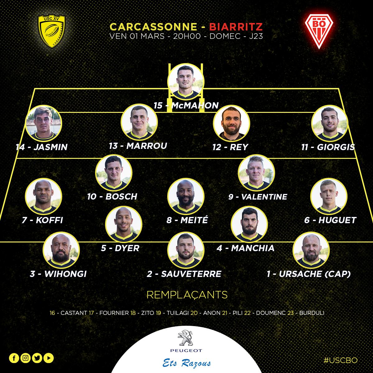 us_carcassonne's tweet photo. 📋  |  La compo #USCBO

Découvrez les 23 Jaune&amp;Noir qui défieront le @BOPBweb demain soir à Domec, coup d'envoi 20h 👊🏼

La fiche du match ☛ https://t.co/c7HUTMzLmz 

#TeamUSC https://t.co/lgZRT1bkzN