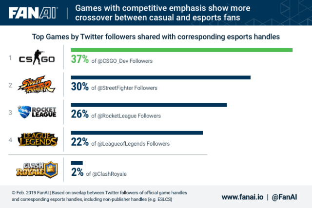 Bryce Blum tweet media