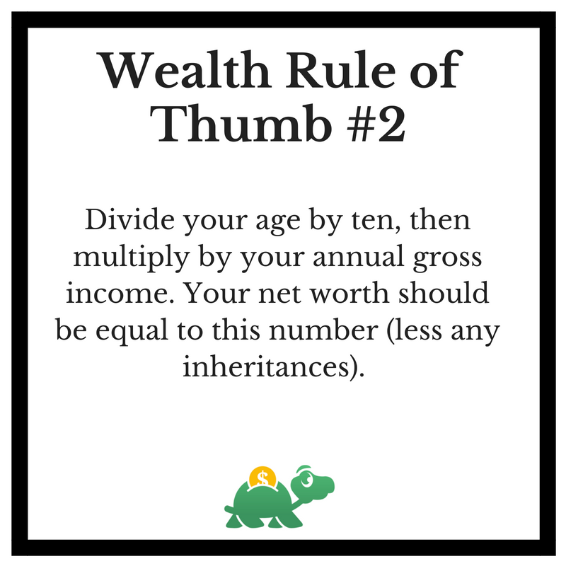 Get Rich Slowly A Twitter Wealth Rule Of Thumb 2 How Wealthy Should You Be According To The Authors Of The Millionaire Next Door The Following Wealth Formula Can Tell You If