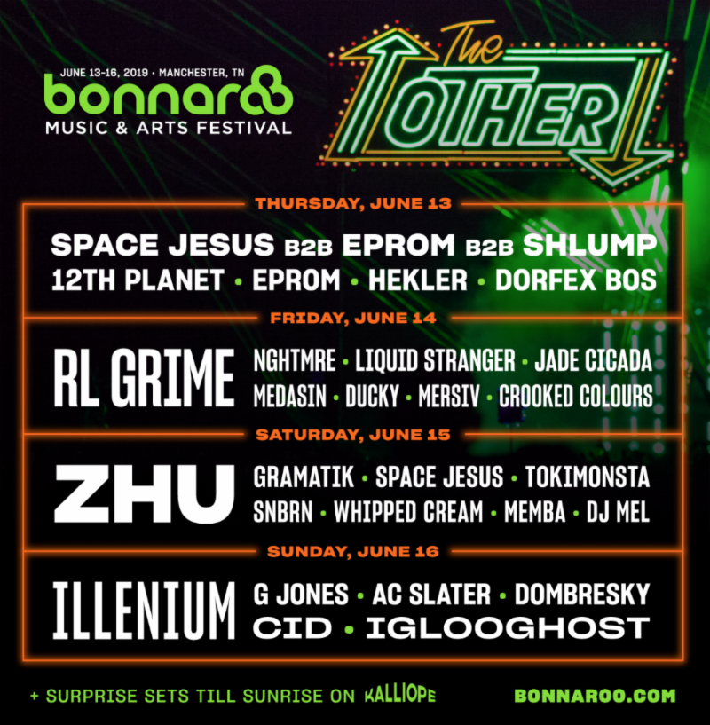 urchicago tweet media