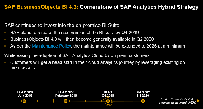 tpowlas's tweet image. SAP BusinessObjects BI 4.3: Cornerstone of SAP Analytics Hybrid Strategy #askSAP