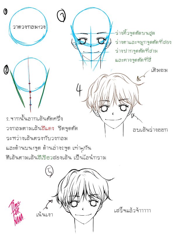 ♡ ไทม์ ♡ On X: 