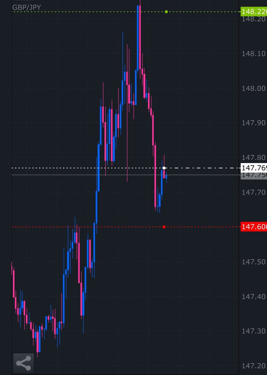 Master Of Crypto tweet media