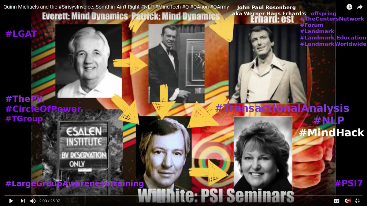 TreboriRobertHZ's tweet photo. #PSI #PSI7
#PeopleSynergisticallyInvolved with #AI
#SuzanneGriegerLanger Profiler Suzanne Profilers Academy Profilers Publishing
Transactional Analysis #EST Erhard Seminar EST #cult
The Centers Network
Forum
Landmark
Landmark Education
LandmarkWorldwide
https://t.co/3zf5k6xSj5 https://t.co/m3Lv1XaBuP