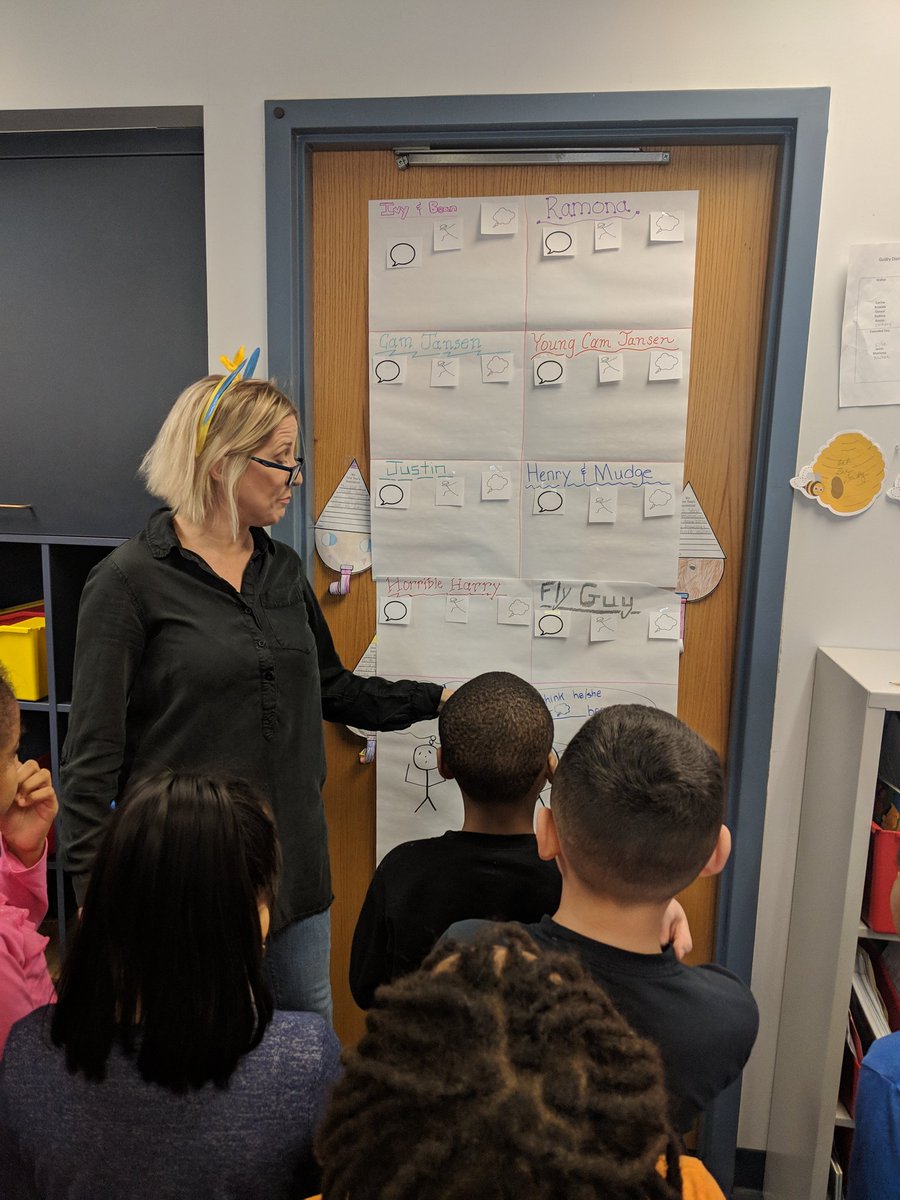 Series book club readers can talk about what the character says, does, and thinks <a href="/APSDrew/">Dr. Charles R. Drew Elementary</a> <a href="/APSDrewReading/">APSDrewReading</a>
