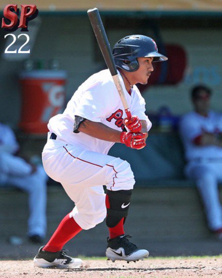 SoxProspects's tweet image. One of 2018's #SoxProspects breakouts was Tzu-Wei Lin, No. 22 in the #SP40. After showing flashes of power in 2017, Lin slugged .448 for the @PawSox last year, hitting .307 and riding the shuttle to Boston for 37 games in the bigs. 
📷 @sittingstillsox
soxprospects.com/players/lin-tz…