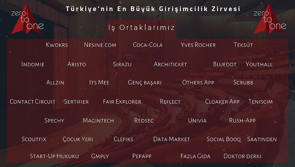allzin_social's tweet photo. Galaksideki yerimizi aldık. 9 Mart’ta Koç Üniversitesi’nde gerçekleştirilecek etkinlikte buluşmak üzere. @kocuniversity @kworkscenter #allzin #etkinlik #event #keşfet #explore #girişim #startup #zerotoone https://t.co/FdCMUGkT80