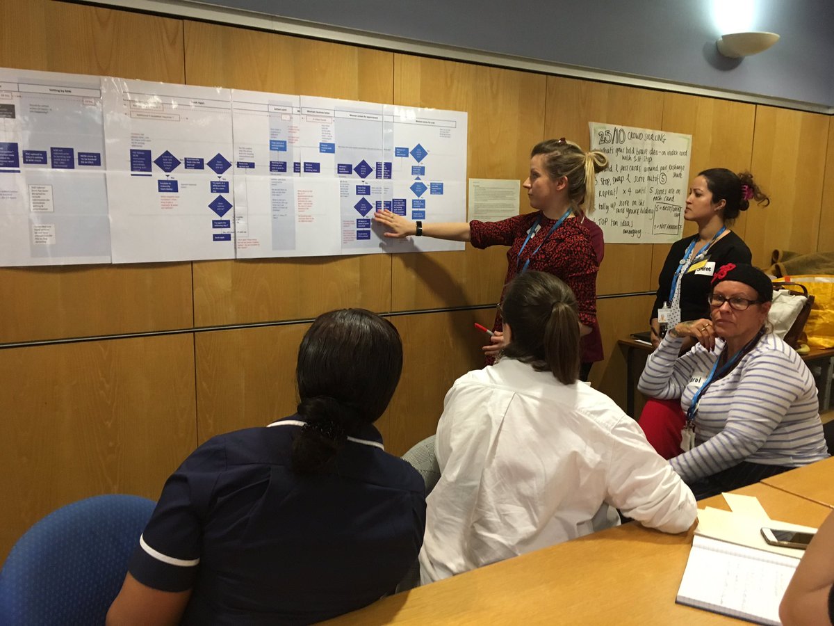 drsabrinadas's tweet image. 25/10 Crowd Sourcing #LiberatingStructures in #antenatalbigroom today. A great way to get a room of people talking and working together on a #wickedproblem @FCA_coaching @FCA_Imperial @imperialqi @hannah00kate @Imperialpeople