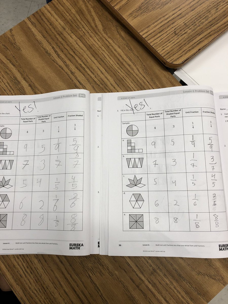 3rdgrade4ever's tweet photo. I love that my newcomers are engaged with our new math unit! ❤️ https://t.co/IRY581VkFV