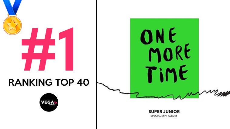 djmosquitoOK's tweet photo. ¡#OneMoreTime continúa en el PODIO del #RankingTop40! 🎉 ¿Ya votaste por el hit de @SJofficial y @ReikMx? 👑👉 https://t.co/eIMorhWiHW 🔥 #Rankear https://t.co/EMz00uk8aQ