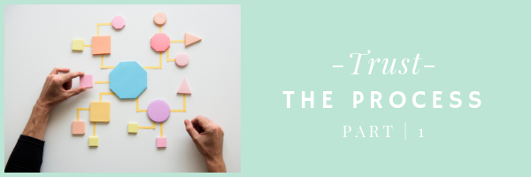 Trust the Process: Part II - eepurl.com/giYK8T