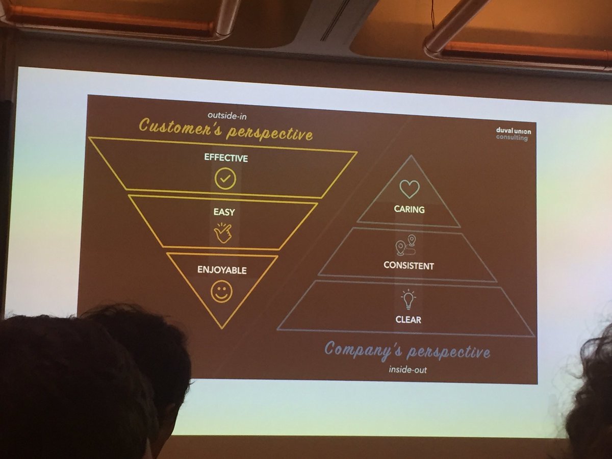 #CubeCongress Geert Martens promoting technology as it fulfills both customer’s and company’s needs. How to use technology? In a curious, critical and honest way. Thanks Geert for the great presentation! #digitization #humanized