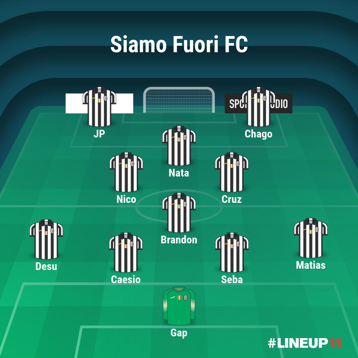 FcSiamo's tweet photo. Este es el once inicial que saldra en busca de una victoria en la Primera D de la Liga @IESAArgentina 🏆

📅 Fecha 3 vs @GxLatam 
🕚 23:00 hs - Argentina
🏟 Visitantes https://t.co/6stWMHnCz5