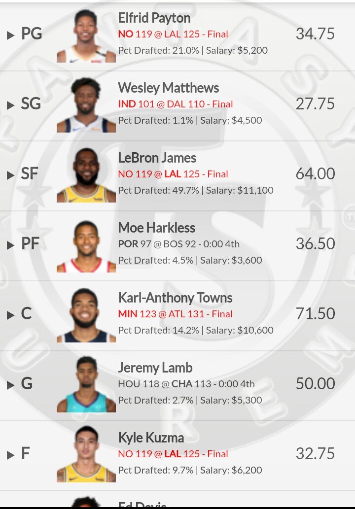 FantasySupreme_'s tweet photo. Hitting in all cylanders. Get em next time.
#Playline #Draftkings #FanDuel #DFS #NBA #SupremeBots #SupremeTeam https://t.co/aAcLTzFO1A