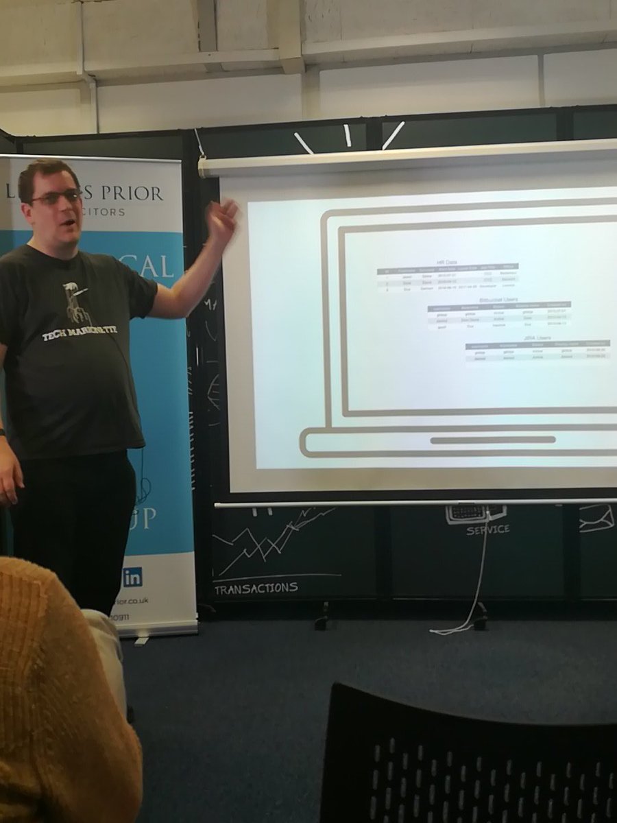 <a href="/idomdavis/">I, Dom Davis</a> up next with one of his enlightening lightening talks on <a href="/techmarionette/">Tech Marionette</a> solving IT admin headaches at a stroke.