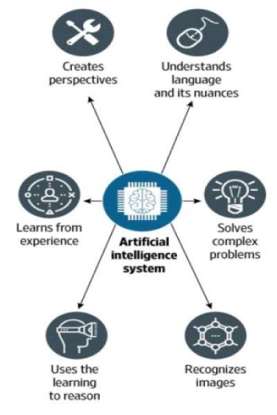 AIWorkbox's tweet image. ICYMI, #TensorFlow #Android ~> Real-time face recognition: training and deploying on Android using Tensorflow lite by Saidakbar P buff.ly/2tLH8u9