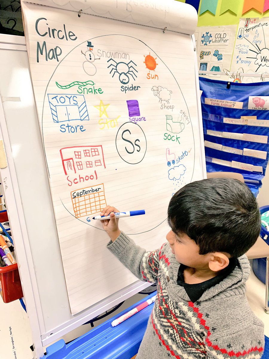 msgossettprek's tweet image. We can write! PreK finished our #abcbootcamp months ago but our learning never stops. Now we are adding to our circle maps we made at the beginning of the year! Building a strong foundation on PreK! @kindersmorgie #prek #iteachprek