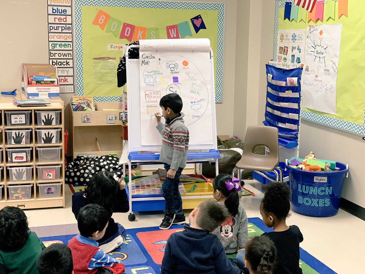 msgossettprek's tweet image. We can write! PreK finished our #abcbootcamp months ago but our learning never stops. Now we are adding to our circle maps we made at the beginning of the year! Building a strong foundation on PreK! @kindersmorgie #prek #iteachprek