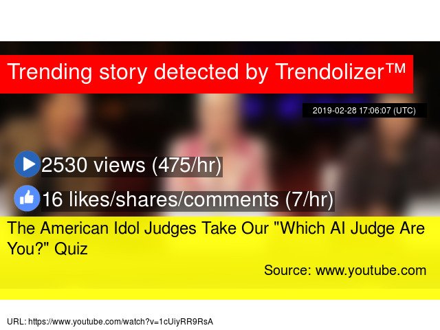 Quizzolizer's tweet image. The American Idol Judges Take Our &quot;Which #AIJudge Are You?&quot; Quiz #KatyPerry #FrederickM.Brown... quiz.trendolizer.com/2019/02/the-am…