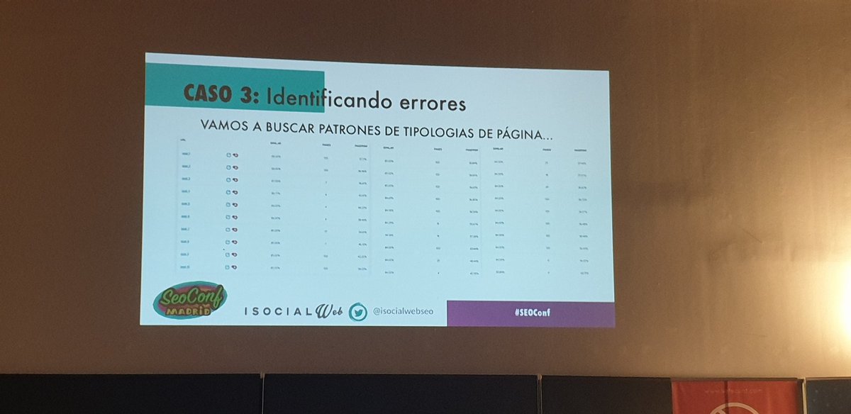 SafecontES's tweet photo. 3° y último caso de estudio por @isocialwebseo en @seo_conf
#SaMataoPaco
#SEOConf
🦏Identificación de errores de Thin Content.
🦏Identificando errores de similaridad. https://t.co/SSVWBKBLyP