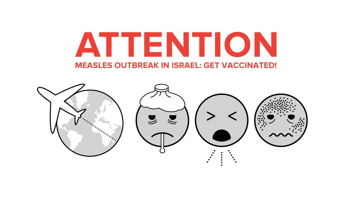 Icons show plane flying around the globe and three faces showing fever, cough and rash. Text reads, "Attention. Measles outbreak in Israel: Get vaccinated!"