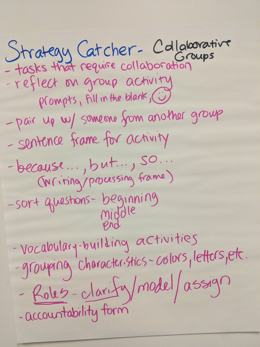 Algebra I teachers from Justice HS engaging in collaborative group work and discourse as we deepen our understanding of math workshop. We literally wall-papered the room with strategies!! #mathisfun <a href="/justicehswolves/">Justice High School</a> @karenhkleiber @EqabEsol <a href="/cbtuss/">Caroline Tuss</a> @jallardmath