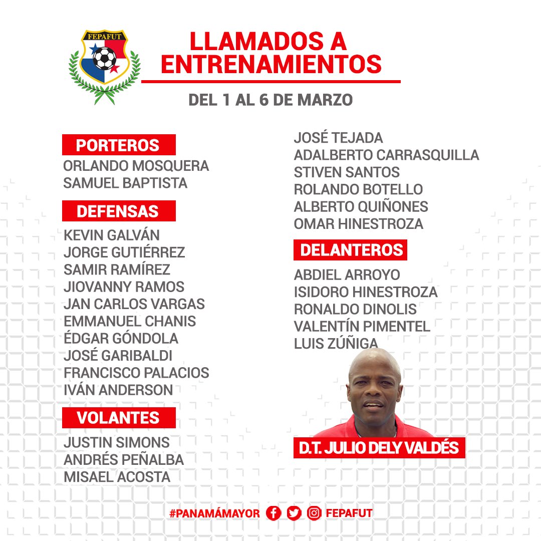 ¡Segundo llamado! 💪 <a href="/edgar_gondola/">Edgar Gondola</a> y <a href="/Luis47876040/">Chaco zuñiga</a> llamados a entrenar nuevamente con #PanamaMayor del 1 al 6 de marzo. Suerte muchachos 👌👏