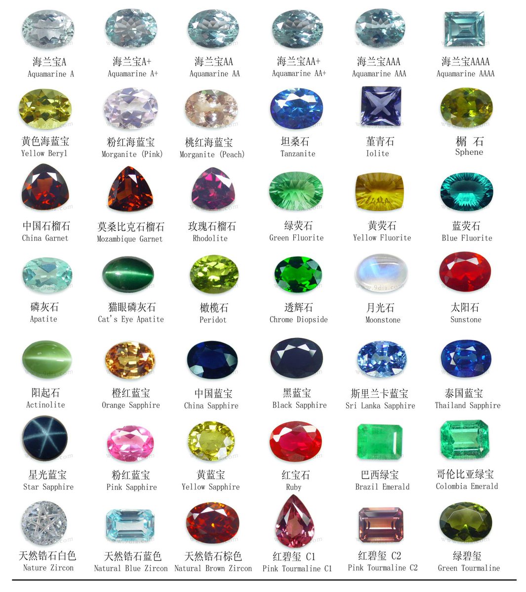 IMPORTEX_GAGI's tweet photo. Wholesale of Genuine stones in all shapes and sizes .
We sell Rubies, Emeralds, Amethysts, Citrine, Sapphires, Garnets, Tourmaline, Morganites.
CONTACT US FOR A QUOTE : 1-800-263-2652 / morris@importex.qc.ca https://t.co/l2RTqBHaSX
