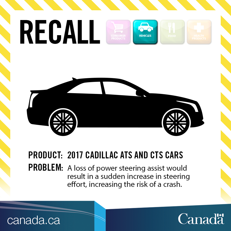 Transport Canada On Twitter Recall Cadillac Ats And Cts Cars A A Problem With The Steering System Could Cause It To Turn Off While Driving Ist May Return When Vehicle Is Restarted