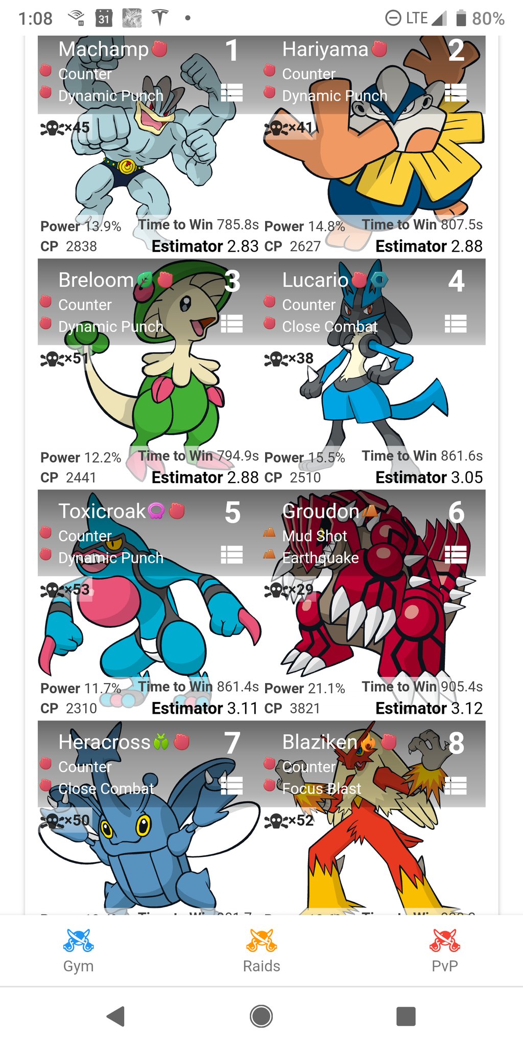 Groudon Counters - Pokemon GO Pokebattler