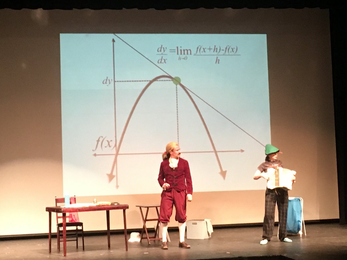 HHSLPS's tweet image. Calculus and pre calculus students are
learning that math can apply in many ways! Including in musicals!! #mathoff