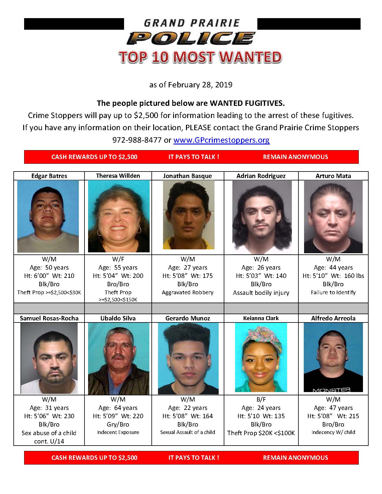 Grand Prairie Police on Twitter "Help us locate these Top 10 Most