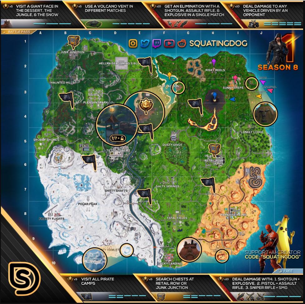 Fortnite Week 1 Challenges Guide Cheat Sheet Easy Week Battle - fortnite week 1 challenges guide cheat sheet easy week battle royale season 8