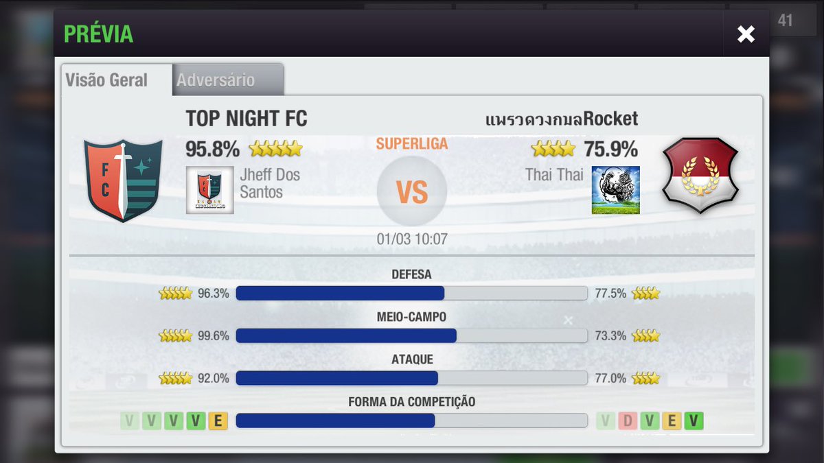 TopNightFC's tweet photo. #ÉCAMPEÃO: Não Havia Dúvidas Que o @TopNightFC Essa Temporada Ia Levantar Títulos O Presidente Cumpriu Oque Prometeu a Seus Fãs, Mais Ainda a Temporada não acabou ainda temos uma final de #SuperLiga e para Fecha A Temporada Com Chave De Ouro Queremos o 🏆 https://t.co/WEezYAOCt2