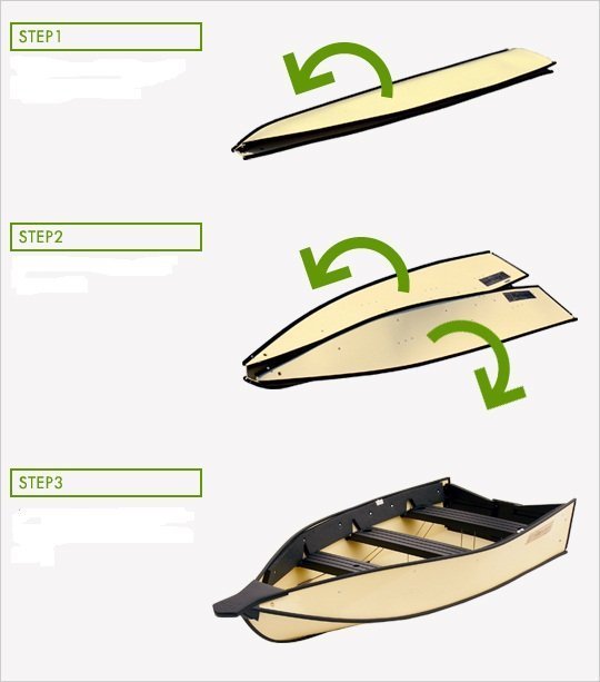 portabot's tweet photo. Come join us at the Sacramento Boat Show to see our amazing folding boat fold and unfold before your eyes! #sports #sacramento #outdoors https://t.co/TAA6pjBbew
-source-1- https://t.co/zQ4D1N7ymH