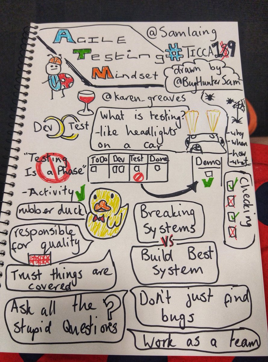 BugHunterSam's tweet photo. Let's see if I can actually remember it's 2019 not 2018 #ticca19 #Sketchnotes
Us Sam's need to support each other @samlaing on the Agile testing mindset and mentions to @karen_greaves and @lisacrispin @GrowingAgile https://t.co/UAALs4g8q4