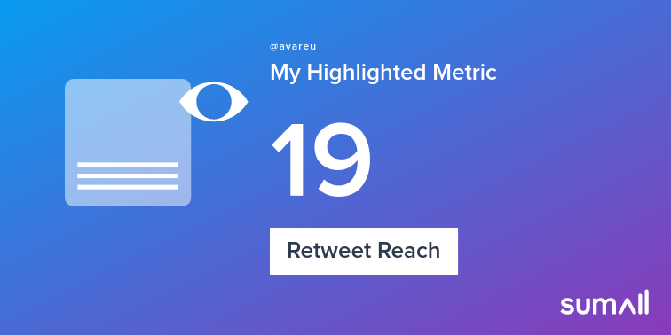 AVAREU - Asoc Venezolana de Amigos del Reino Unido tweet media