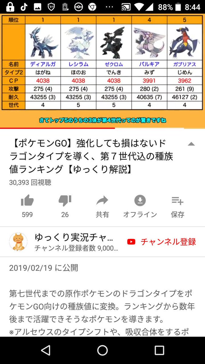 あき 俺は３日からだなぁ ６日のexが邪魔 ホウエンは フライゴン以外先があるからね 序列が変わる可能性ありだけど ディアルガ パルキアが強すぎる バシャーモとマンムー一匹入れ替えるかな グラードン １ゲージ技てのが 痛いよな ２ゲージでいき