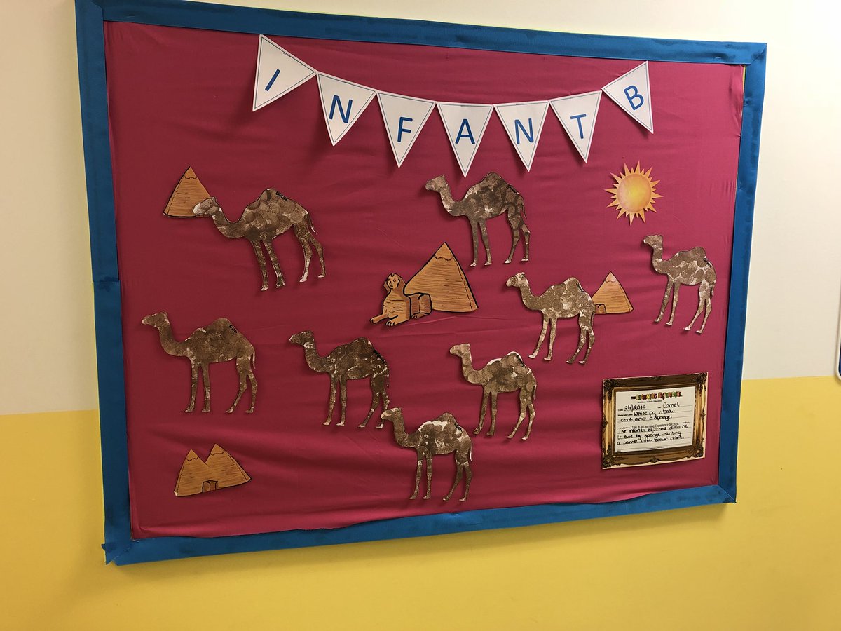 slynnretherford's tweet photo. I loved this adorable Time Periods showcasing of learning I saw today at @TheLearningExp Coppell. Great work @littlegrads1 and team! #TLECoppell #TimePeriods https://t.co/UlaAUfRPBU
