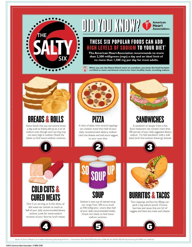 California Department of Public Health tweet media