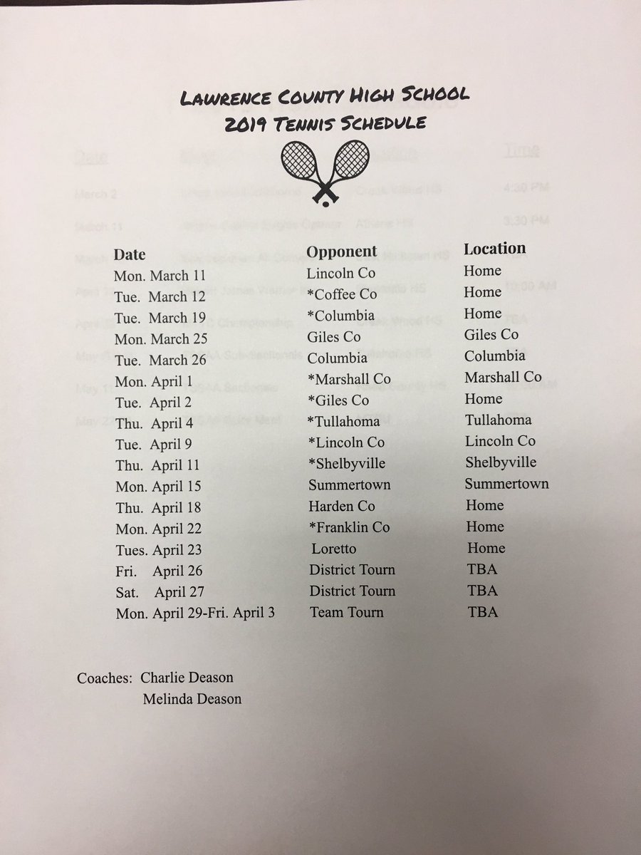 Lawrence County High School Spring Sports