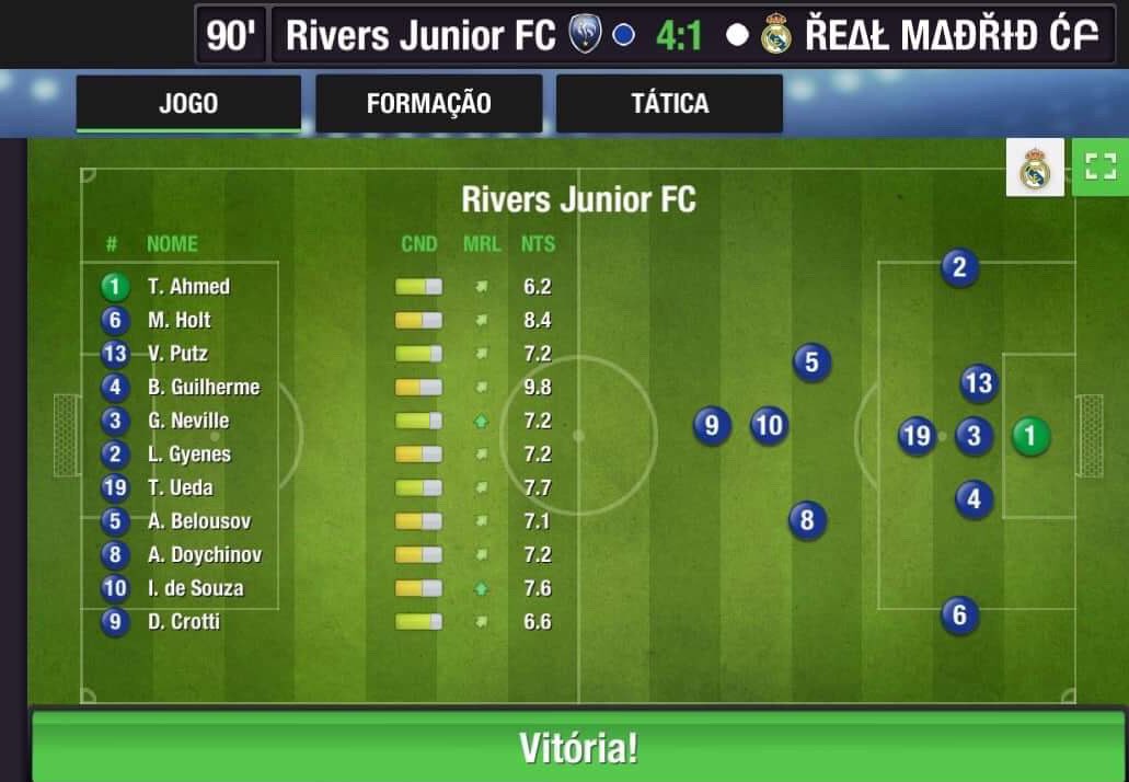 ligatopelevenbr's tweet photo. Temos um novo Campeão! Parabens Rivers Juniors FC 

🏆 Copa Top Eleven Brasil #12
📊 Final 
🆚 Real Madrid CF 1  x 1 Rivers Juniors FC 
🆚 Rivers Juniors FC 4 x 1 Real Madrid CF
✅ Rivers Juniors FC https://t.co/z82pVh8q9Y