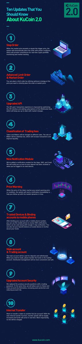 KuCoin tweet media