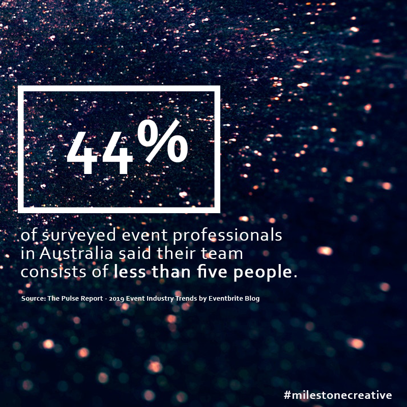 MilestoneCreatv's tweet photo. #FridayFactoid: Small teams often pack a big punch.
#eventprofs #marketing #eventmarketing #MIlestoneCreative #factoftheday #didyouknow #events #business #Australia #eventplanners
#fastfactoid #businessevents #eventmanagement #eventmanager #smallbusiness https://t.co/3l1VryDame