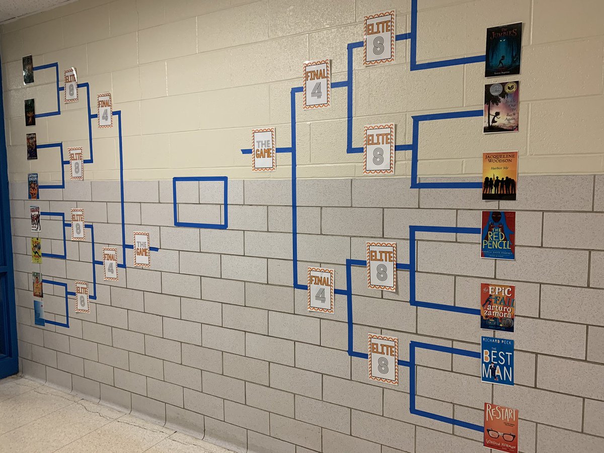 Yipee! The <a href="/FPSDunning/">Dunning Elementary</a> March Book Madness Bracket is ready to bounce this year!#BooksAlwaysWin #2019MBM