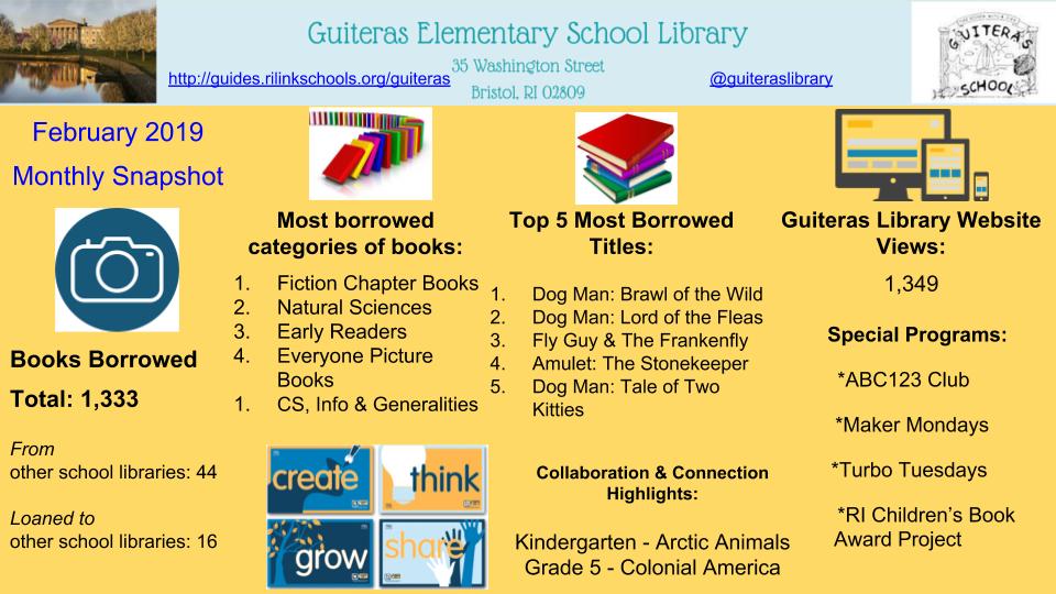#MonthlyReport: February 2019 at #GuiterasLibrary - #Reading, #LibraryCurriculumConnections, #RIChildrensBookAward, and more. #BWRSD